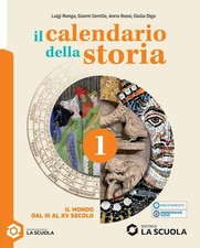 CALENDARIO DELLA STORIA. CONI