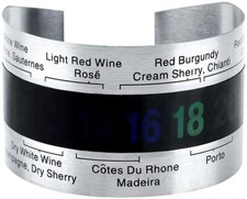 Termometro per Vino in Acciaio