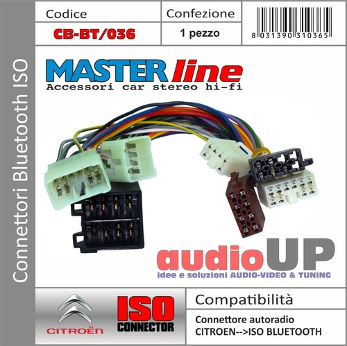 Connettore iso interfaccia - connettore,
