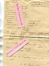 Curriculum Vitae CV en 1916 de