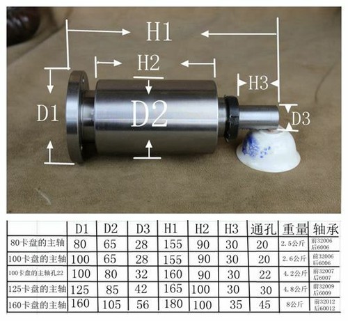 130 φ30 mandrino - 130-Φ30, per