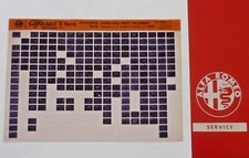 ALFA ROMEO ALFASUD 3. Serie