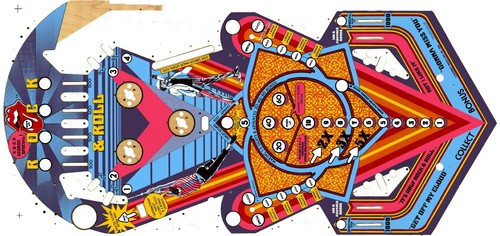 Rolling stones flipper - stones,
