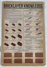 Insegna Metallo Conoscenza