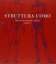 Struttura Uomo Manuale di