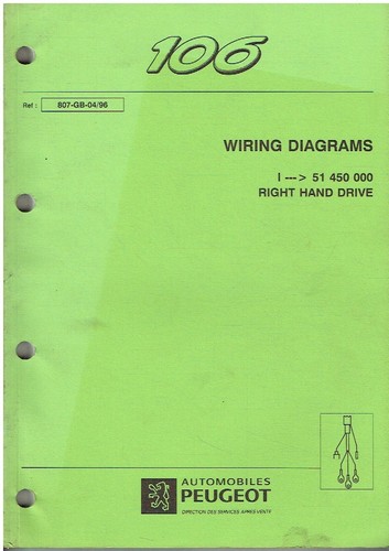 Manuale schemi cablaggio - manuale,