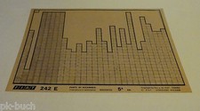 Fiat 242 E 60330535 Microfich