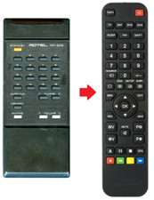 Telecomando di ricambio per