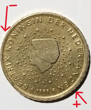 MONETA OLANDA 50 CENT 1999