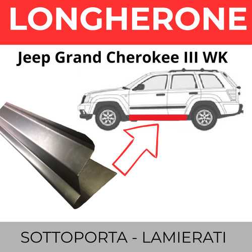 Sottoporta lamierati jeep - sottoporta,