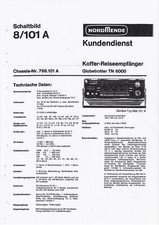 Manuale Di Servizio Per