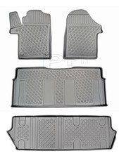 Tappetini gommati in gomma