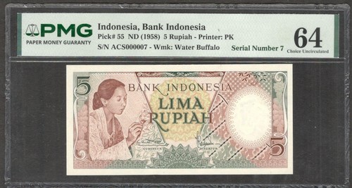 Indonesia rupia batik - indonesia,