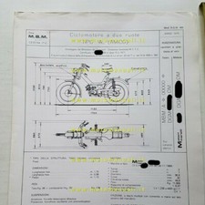 M.B.M. 50 Amico tubone 4v 1976 scheda omologazione DGM originale Motorizzazione