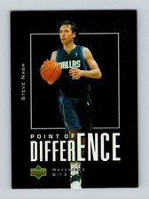 2003-04 Upper Deck Victory