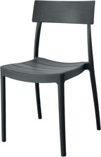 Roma Sedia, Polipropilene