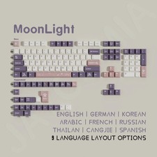 Keycaps Tintura Sub Tedesco