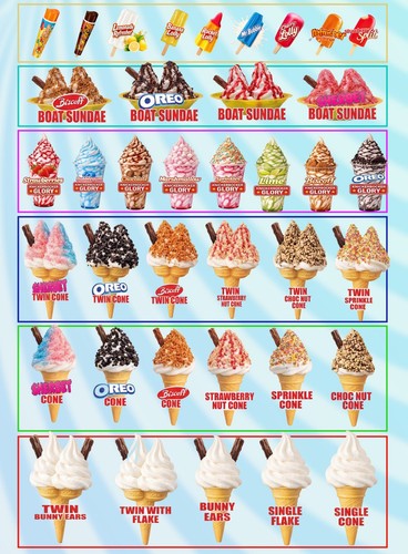 Adesivo menu furgone - , gelato