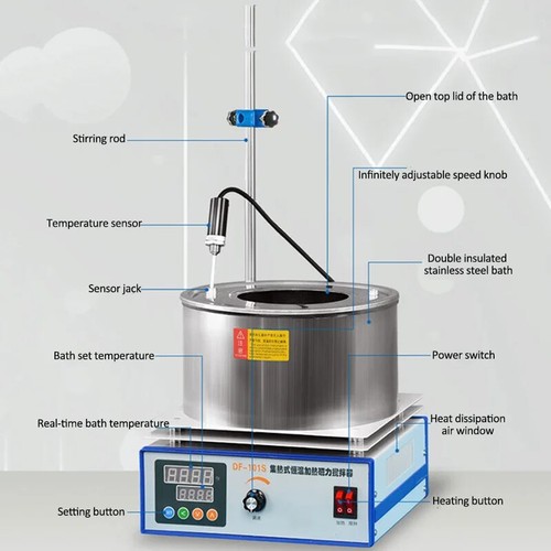 Agitatore magnetico termico