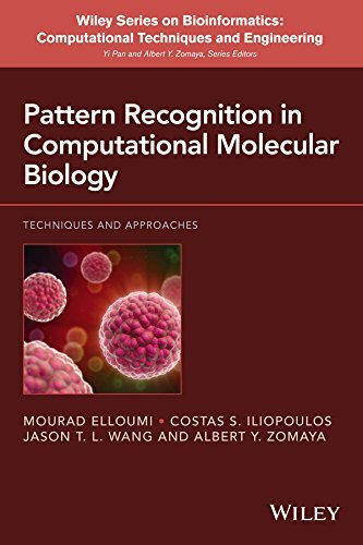 Pattern recognition - pattern, in