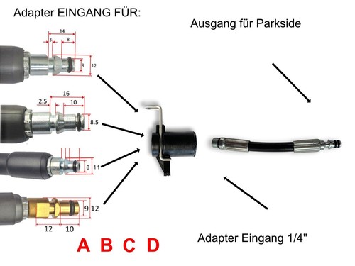 Adattatore connettore rapido - adattatore,