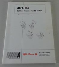 Materiale Didattico Alfa Romeo