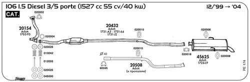 Catalizzatore per peugeot 106 - peugeot,