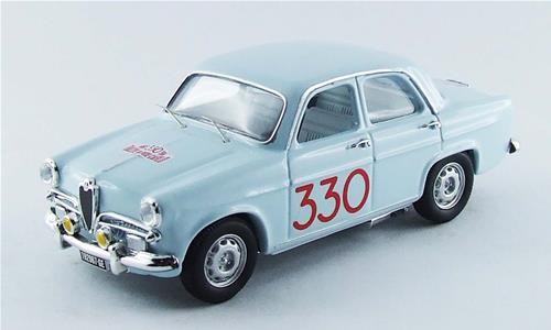 Rio alfa romeo - alfa,
