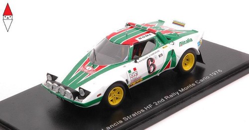 Spark model lancia - spark-model,
