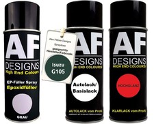 Set bomboletta spray