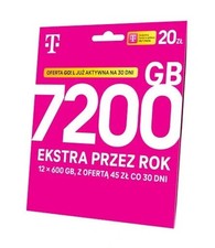 T-Mobile Polska Starter Pack