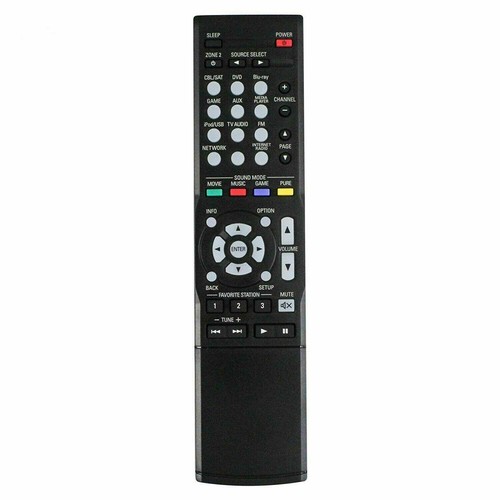 Nuovo telecomando adatto per
