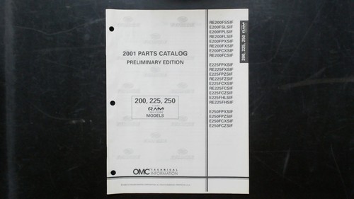 Catalogo ricambi iniezione