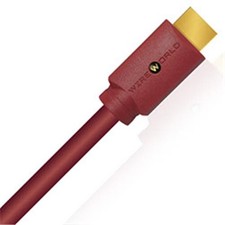 Wireworld Radius 48 Cavo HDMI