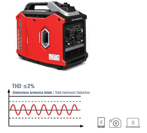 Generatore elettrico benzina - generatore, a