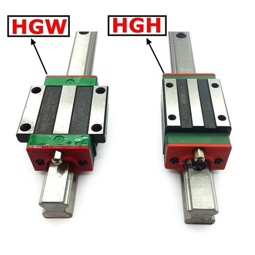 Hgh15ca blocco carrello - hgh15ca,