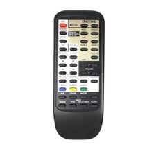 Telecomando per amplificatore