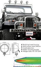 Faro proiettore cromato Jeep