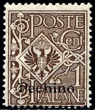 Uffici Postali in Cina -