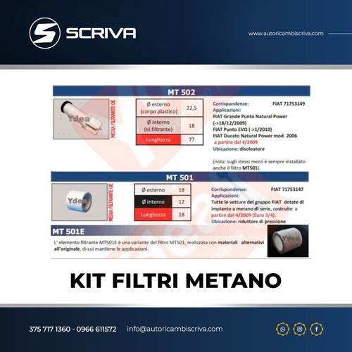Kit filtri metano - metano, fiat
