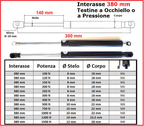 Pistone gas interasse 380 mm - a,