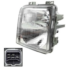 Faro anteriore sinistro