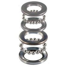 Serie Calotte Ralle Sterzo