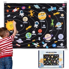 Sistema Solare per Bambini con