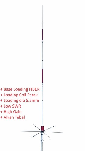Antenna collineare verticale - antenna,