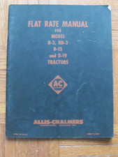 Trattori vintage Allis