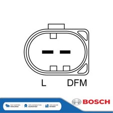 Adatto per Serie 3 X5 X3