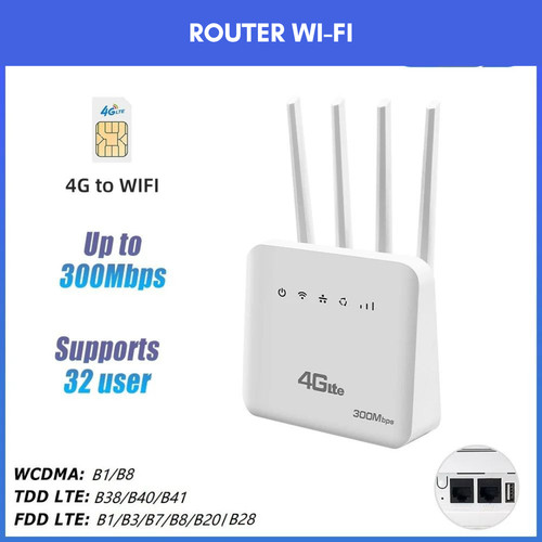 Router lte con slot sim - router,