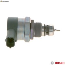 VALVOLA REGOLAZIONE PRESSIONE