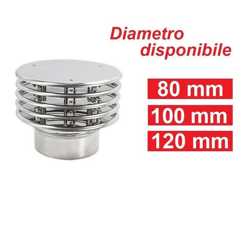 Terminale con lamelle - con,